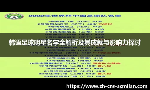 韩语足球明星名字全解析及其成就与影响力探讨