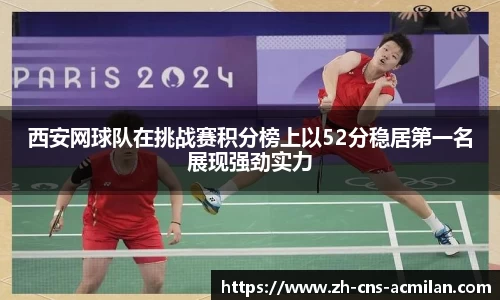 西安网球队在挑战赛积分榜上以52分稳居第一名展现强劲实力