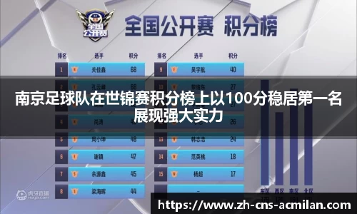 南京足球队在世锦赛积分榜上以100分稳居第一名展现强大实力
